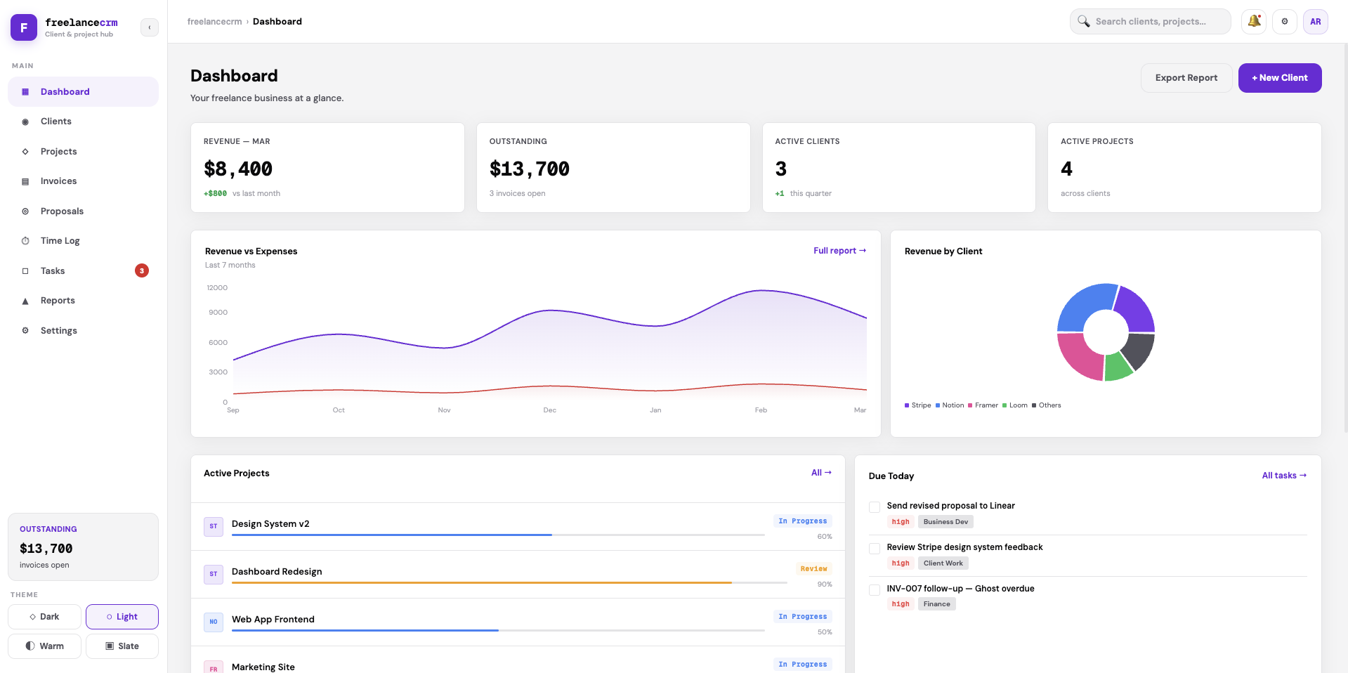 Freelancer CRM