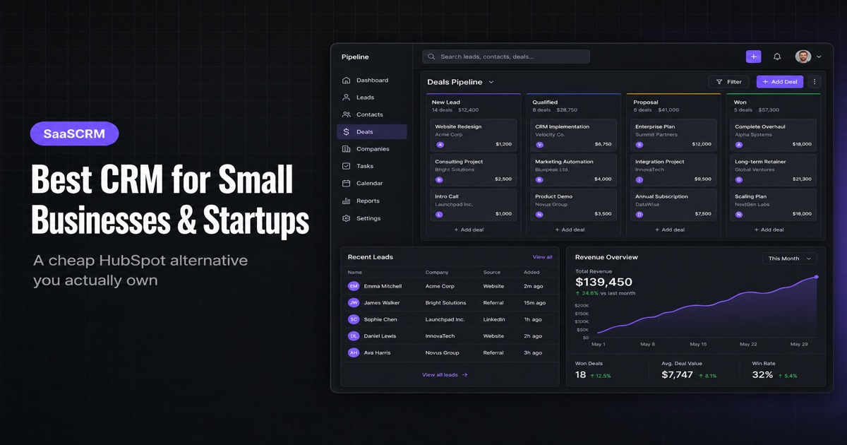 Free CRM and top CRM software directory — HubSpot, Agile CRM, Twenty CRM, and SaaSCRM