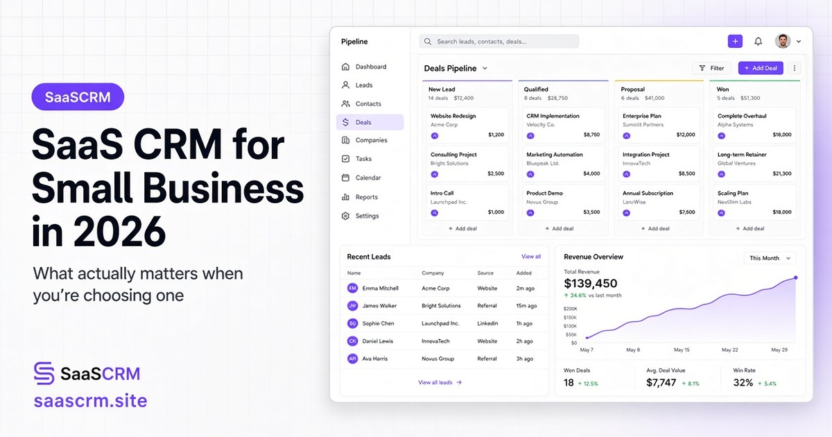 SaaS CRM for small business in 2026 — light-theme SaaSCRM banner on what actually matters when choosing a CRM